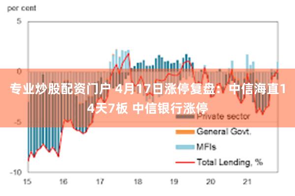 专业炒股配资门户 4月17日涨停复盘：中信海直14天7板 中信银行涨停