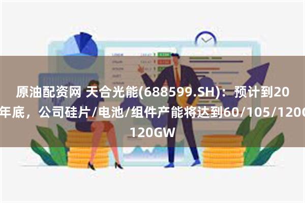 原油配资网 天合光能(688599.SH)：预计到2024年底，公司硅片/电池/组件产能将达到60/105/120GW