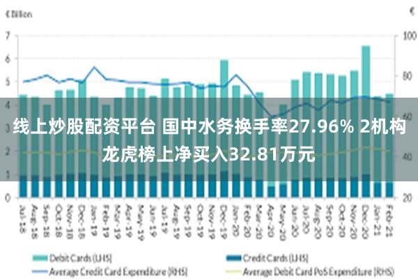 线上炒股配资平台 国中水务换手率27.96% 2机构龙虎榜上净买入32.81万元