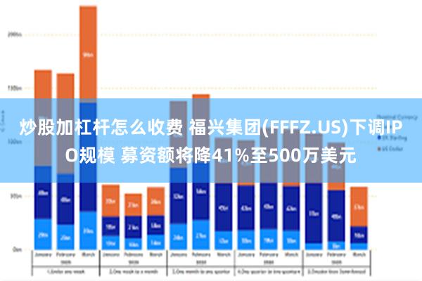 炒股加杠杆怎么收费 福兴集团(FFFZ.US)下调IPO规模 募资额将降41%至500万美元