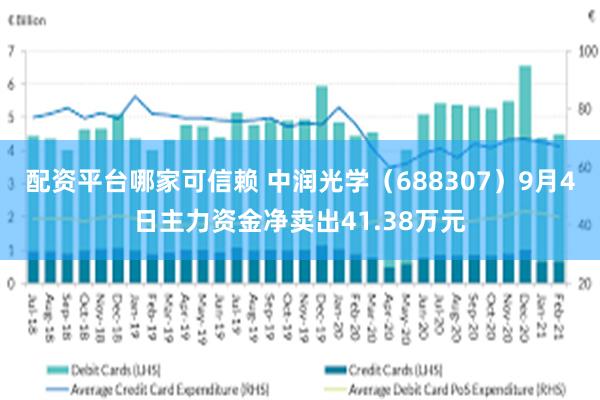 配资平台哪家可信赖 中润光学（688307）9月4日主力资金净卖出41.38万元