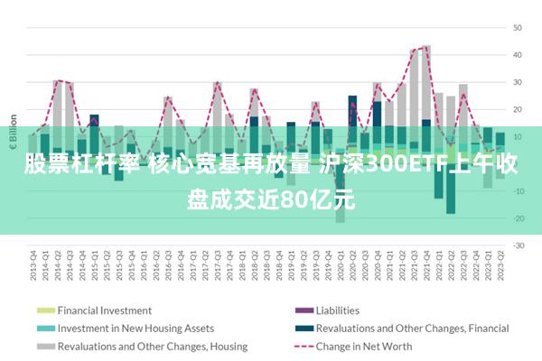 股票杠杆率 核心宽基再放量 沪深300ETF上午收盘成交近80亿元