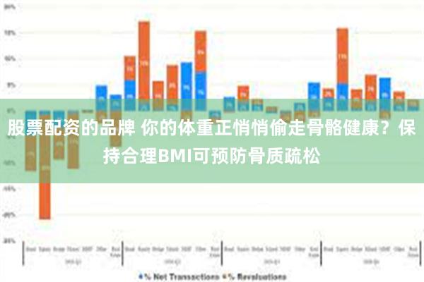 股票配资的品牌 你的体重正悄悄偷走骨骼健康？保持合理BMI可预防骨质疏松