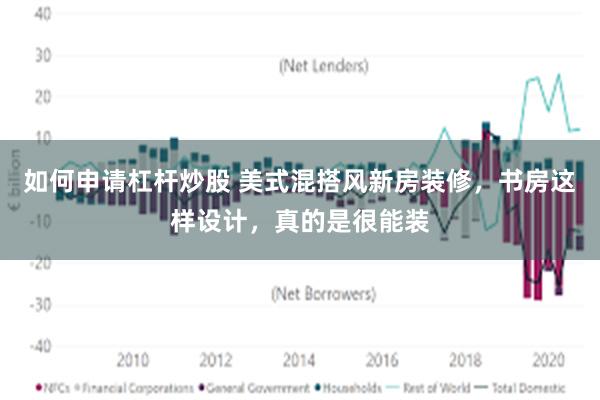 如何申请杠杆炒股 美式混搭风新房装修，书房这样设计，真的是很能装