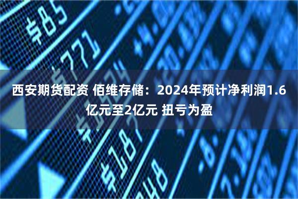 西安期货配资 佰维存储：2024年预计净利润1.6亿元至2亿元 扭亏为盈