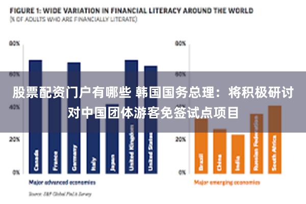 股票配资门户有哪些 韩国国务总理：将积极研讨对中国团体游客免签试点项目