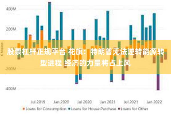 股票杠杆正规平台 花旗：特朗普无法逆转能源转型进程 经济的力量将占上风