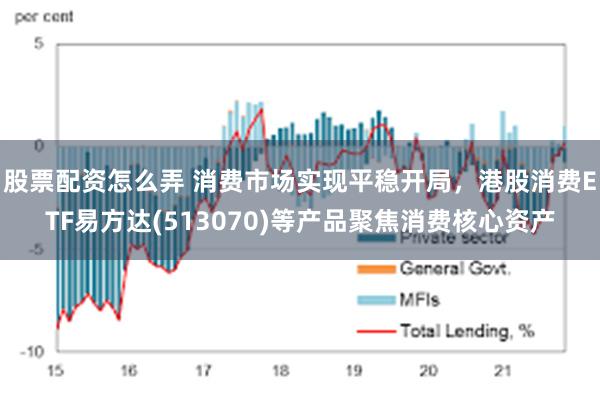 股票配资怎么弄 消费市场实现平稳开局，港股消费ETF易方达(513070)等产品聚焦消费核心资产