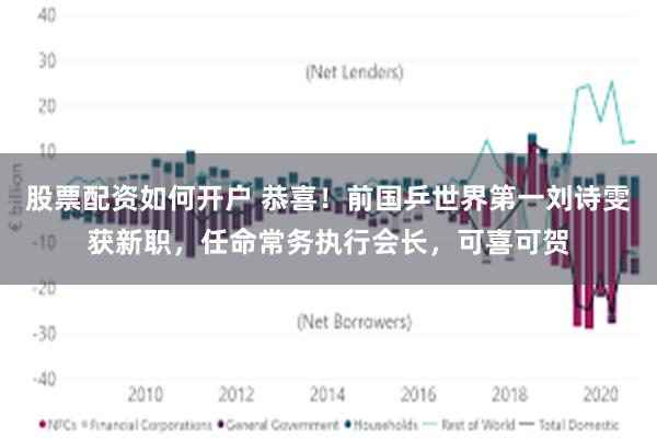 股票配资如何开户 恭喜！前国乒世界第一刘诗雯获新职，任命常务执行会长，可喜可贺