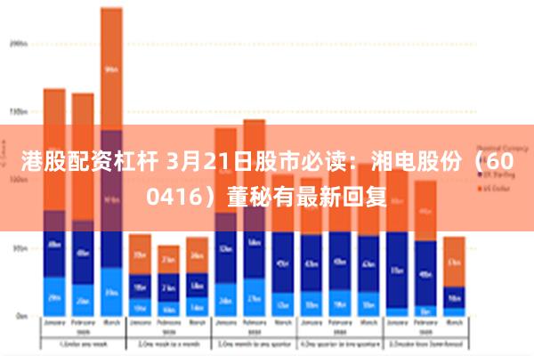 港股配资杠杆 3月21日股市必读：湘电股份（600416）董秘有最新回复