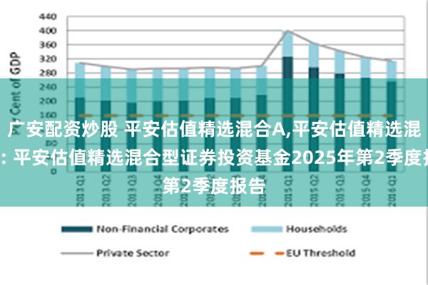 广安配资炒股 平安估值精选混合A,平安估值精选混合C: 平安估值精选混合型证券投资基金2025年第2季度报告